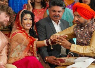 Protected: Raj Khalsa Gurdwara Sterling VA Sikh Wedding | Loveena & Shea | Choora Ceremony