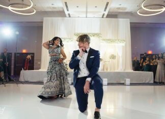 Protected: Raj Khalsa Gurdwara Sterling VA Sikh Wedding | Loveena & Shea | Reception Grand Entrance
