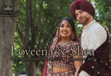 Protected: Raj Khalsa Gurdwara Sterling VA Sikh Wedding | Loveena & Shea | Feature Film