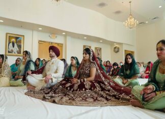 Protected: Raj Khalsa Gurdwara Sterling VA Sikh Wedding | Loveena & Shea | Sikh Ceremony